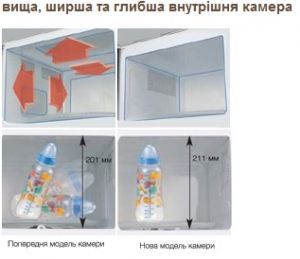 Микроволновая печь  SAMSUNG MW73VR/BWT