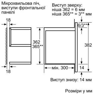 Микроволновая печь SIEMENS HF 25 M2 L2