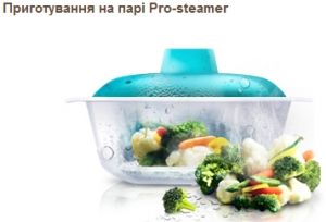Микроволновая печь  SAMSUNG MW87GPR