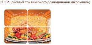 Микроволновая печь  SAMSUNG PG832R-S