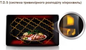Микроволновая печь  SAMSUNG GE87GR/BWT