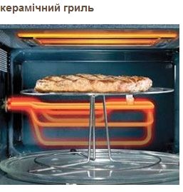 Микроволновая печь  SAMSUNG CE1031R-T/BWT