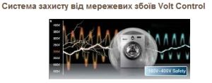 Стиральная машина SAMSUNG WF8590NGW/YLP