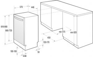 Посудомоечная машина GORENJE GV 53223 (PMS45I)