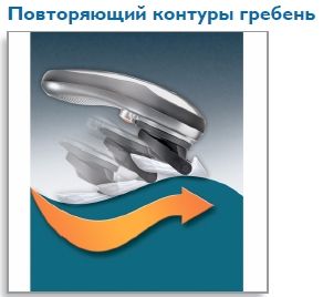 Триммер PHILIPS QC 5170
