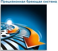 Бритва мужская PHILIPS RQ 1050/17