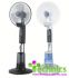 Вентилятор SeaBreeze SB-535