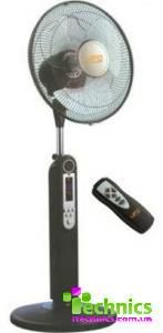 Вентилятор UFO ATSFI-02