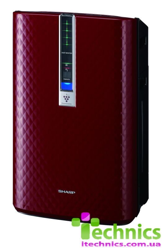 Очиститель воздуха SHARP KC850ER