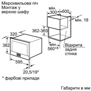 Микроволновая печь BOSCH HMT 85MR53