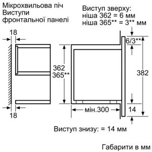 Микроволновая печь BOSCH HMT 85MR53