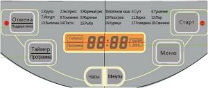 Мультиварка GORENJE MCE4W