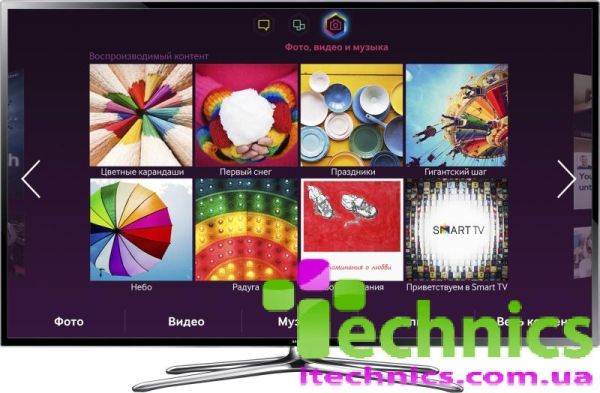 LED Телевизор SAMSUNG UE65F6400