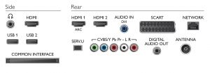 LED Телевизор PHILIPS 32PFL5008H