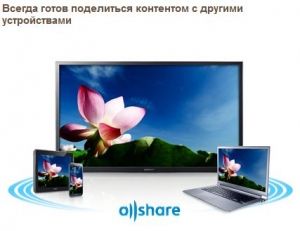 LED Телевизор SAMSUNG UE32F4500