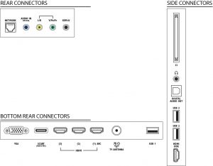 LED Телевизор PHILIPS 55PFL5507K/12