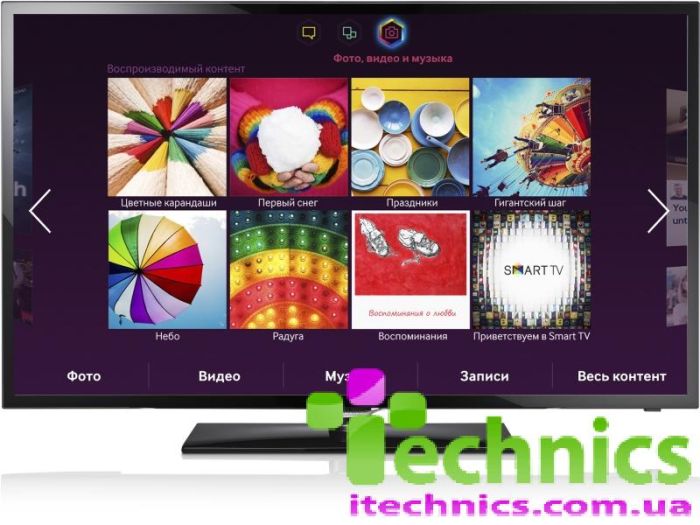 LED Телевизор SAMSUNG UE46F5300